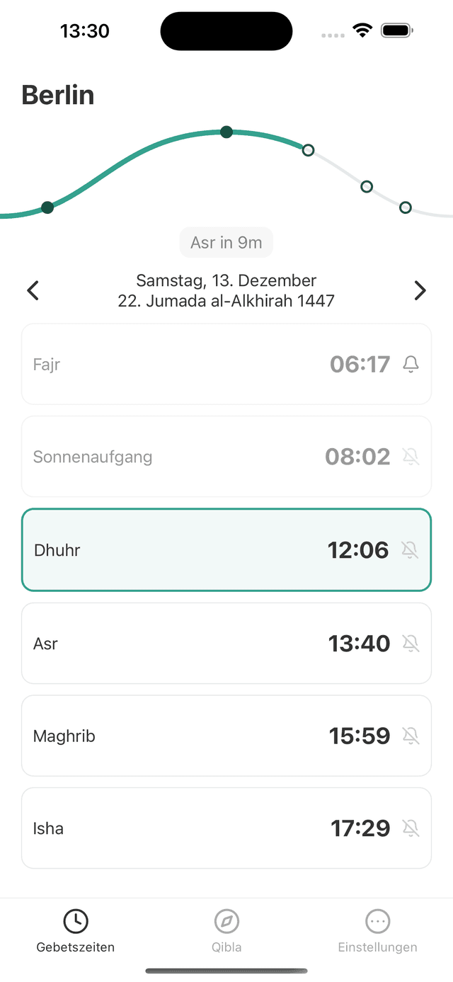 Offizielle Gebetszeiten