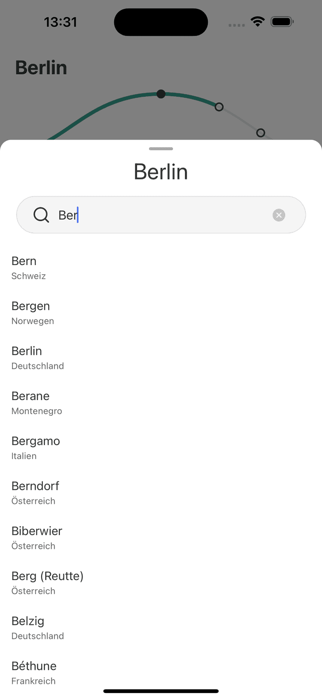 Globale Abdeckung