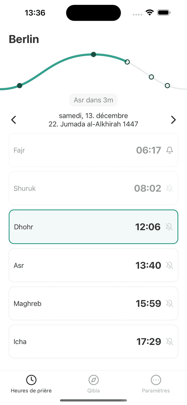 Heures de prière officielles